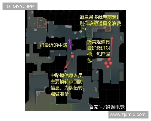 TES在CSGO比赛中的区域防守策略分析与成效评估