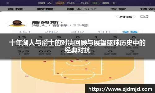 十年湖人与爵士的对决回顾与展望篮球历史中的经典对抗